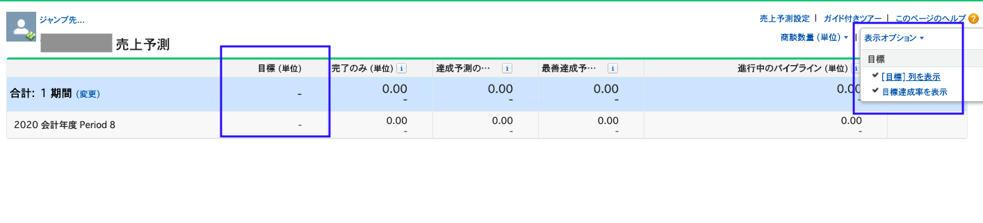 売上予測の目標