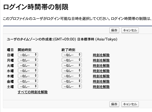 Salesforceにログインできない